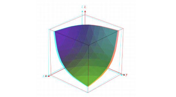 nd-constant-product-formula.png