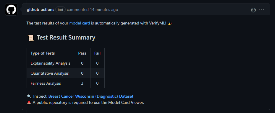 VerifyML Github actions report