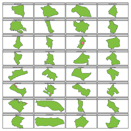 plot of chunk region-compare