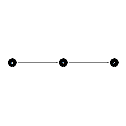 plot of chunk chains